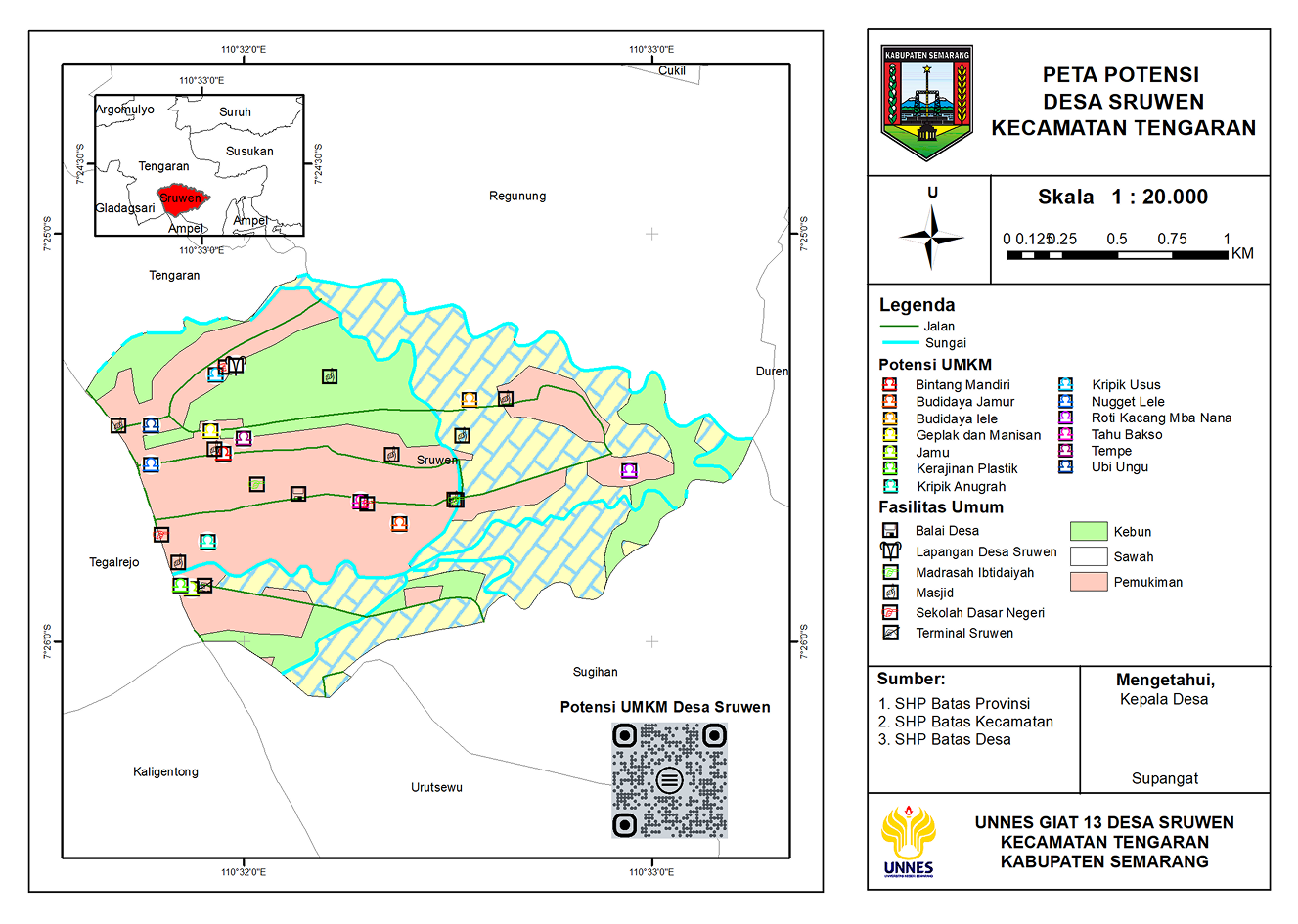 Peta Potensi UMKM Desa Sruwen